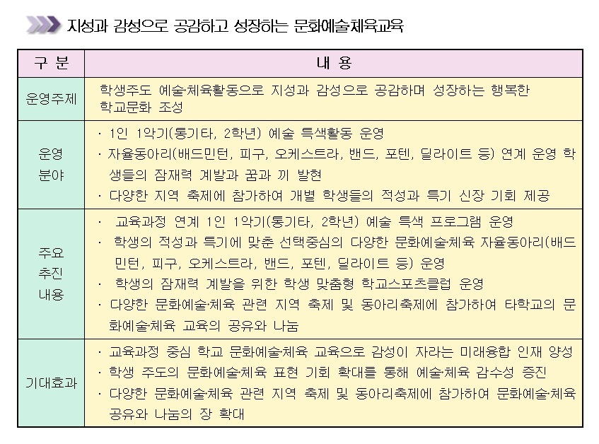 %ED%8A%B9%EC%83%89%EC%82%AC%EC%97%85002.jpg